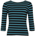 Blue Striped Jersey Top