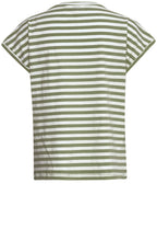 Olivine Pleated Shoulder Top