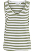 Olivine Pocket Detail Neck Top