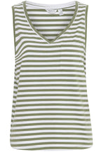 Olivine Pocket Detail Neck Top