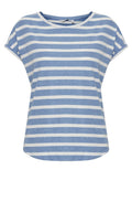 Pamila Bel Air Blue and White Stripe Jersey T Shirt
