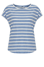 Pamila Bel Air Blue and White Stripe Jersey T Shirt