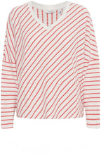 Poinsettia Stripes Batwing Sweater