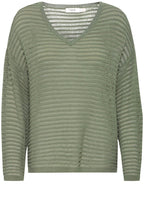 Agave Green Open Knit Pullover