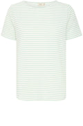 Frosty Green Textured Jersey T Shirt