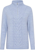 Crystal Blue Cable Knit High Neck Jumper