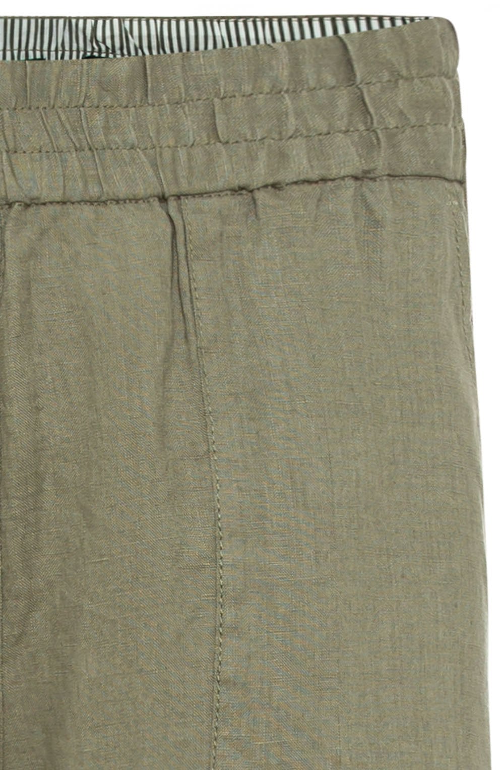 Khaki Linen Wide Leg Anna Trousers