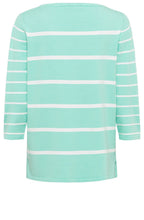 Mint Striped Sleeve Sweater