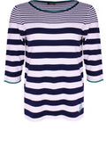 Ocean Blue Striped Jumper