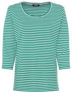 Vivid Green Sleeved Top