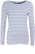 Blue White Striped Jersey Top