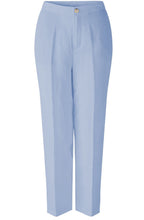 Light Blue Linen Cropped Trousers