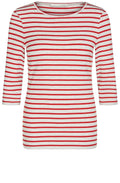 Striped Jersey Top