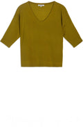 Green Knit Jumper